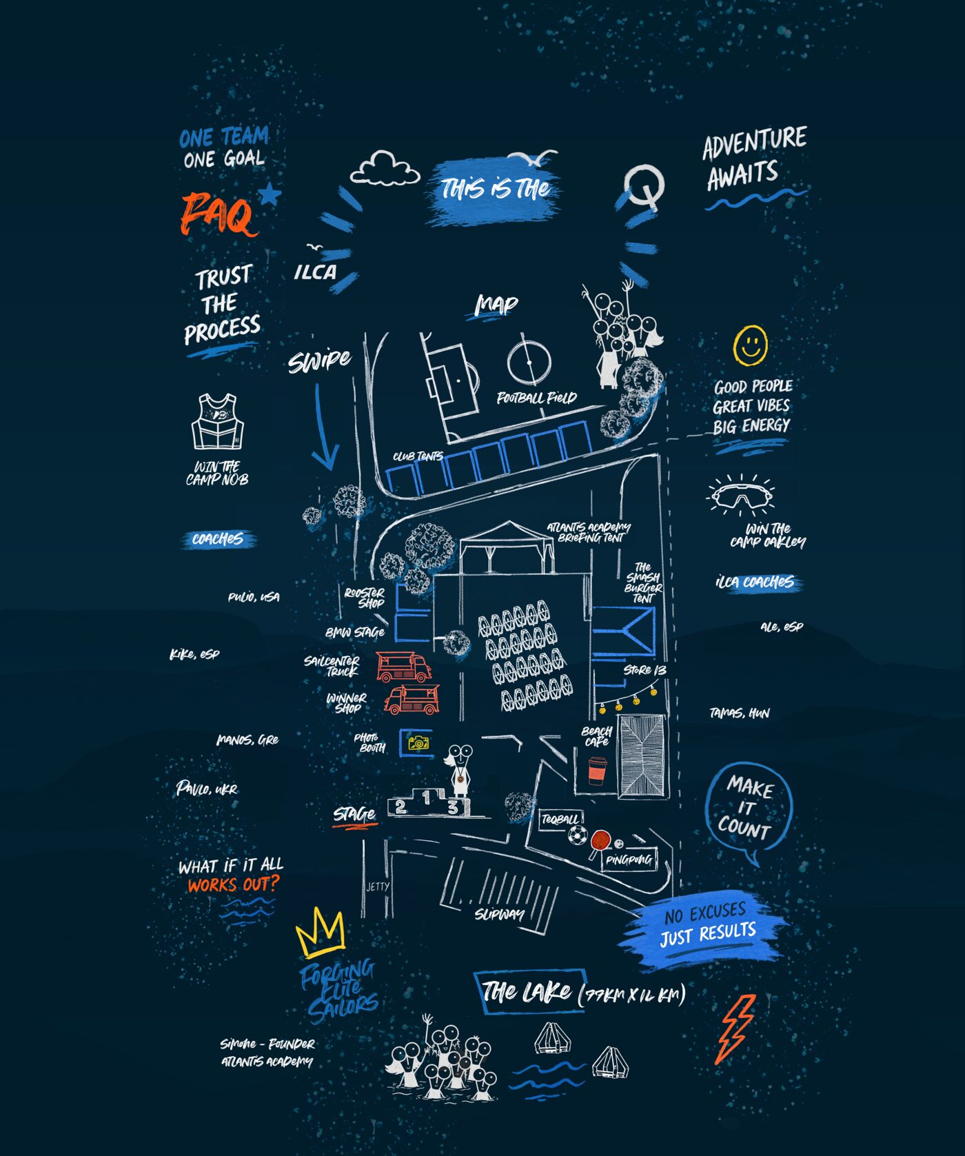 Hand-drawn chalk map of the Camp the Race 2026 campus on Lake Balaton